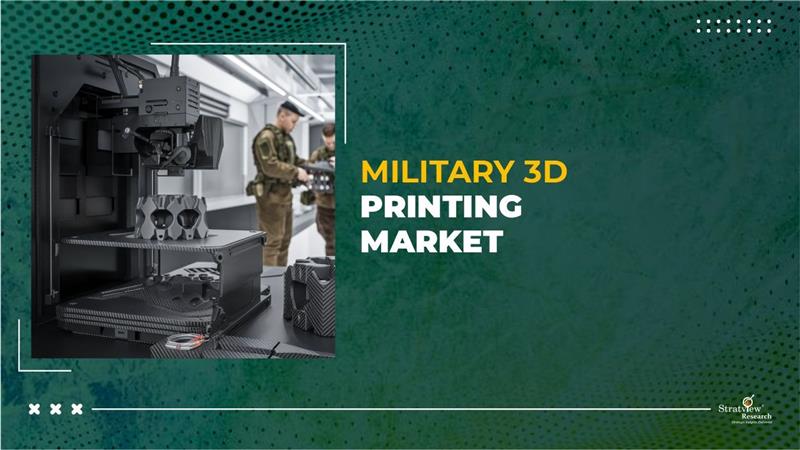 Military 3D Printing Market